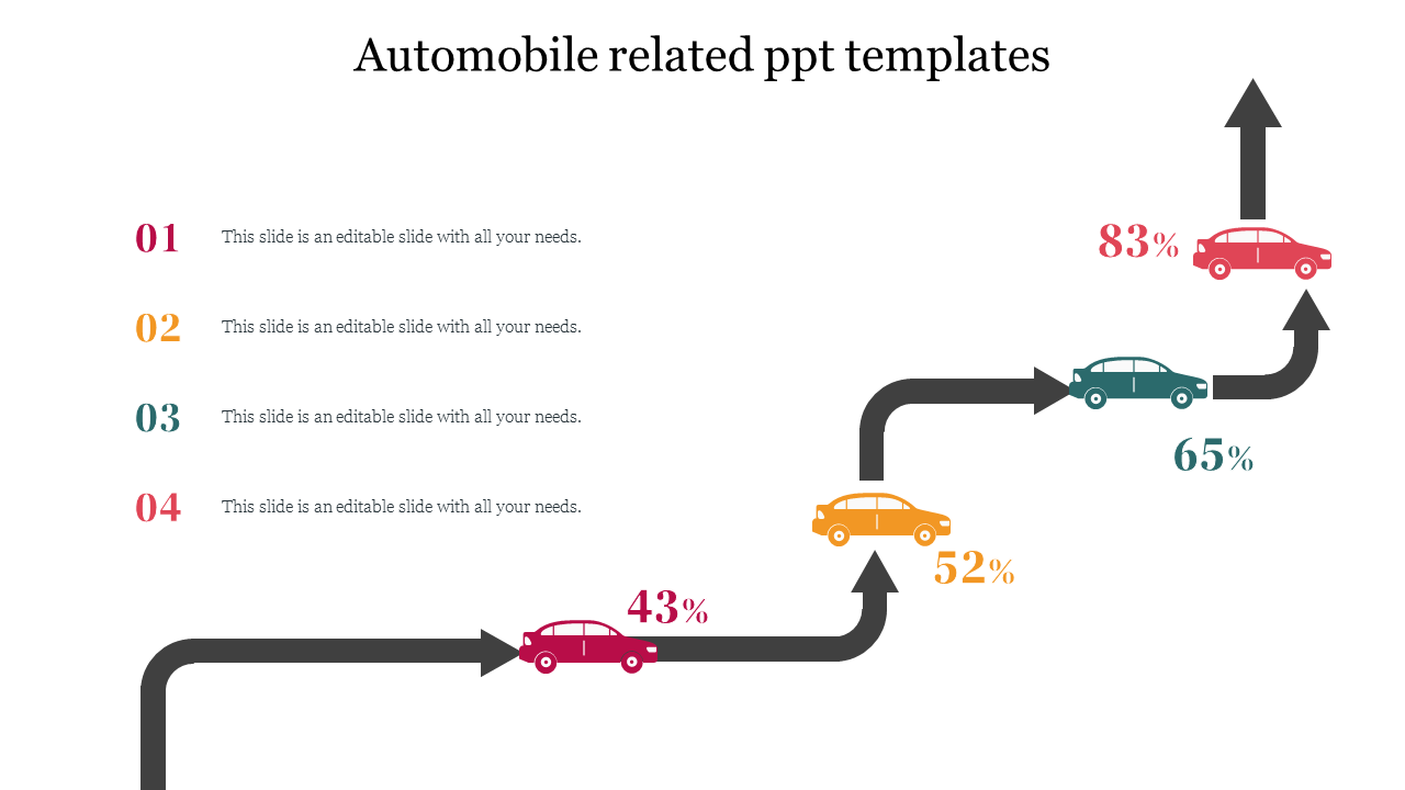 Automobile related ppt templates 